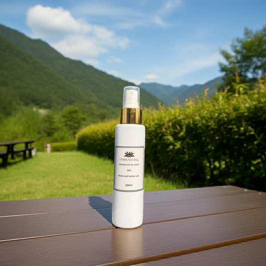 Magnesium Oil Spray
